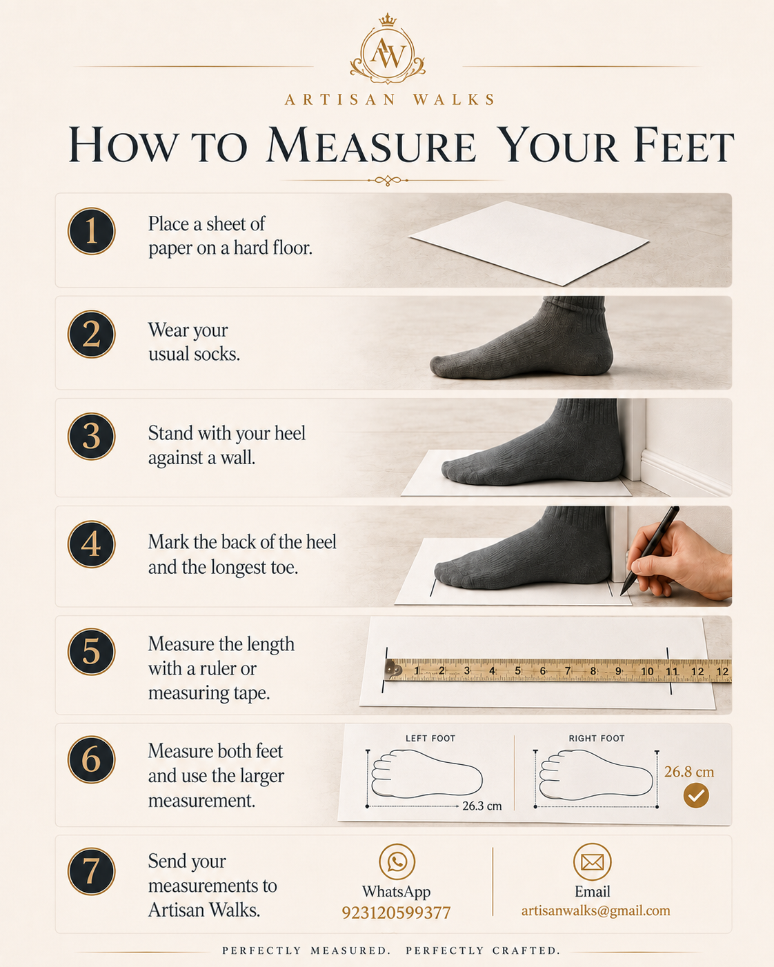Artisan Walks step-by-step foot measurement guide